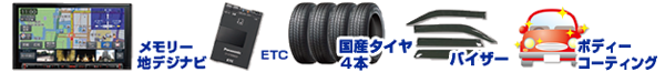 メモリー地デジナビ・ETC・国産タイヤ4本・バイザー・ボディーコーティング